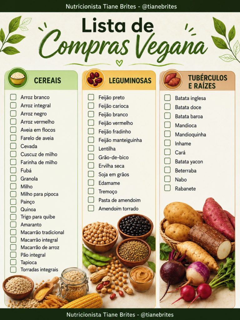 Capa do material Lista de compras vegetariana