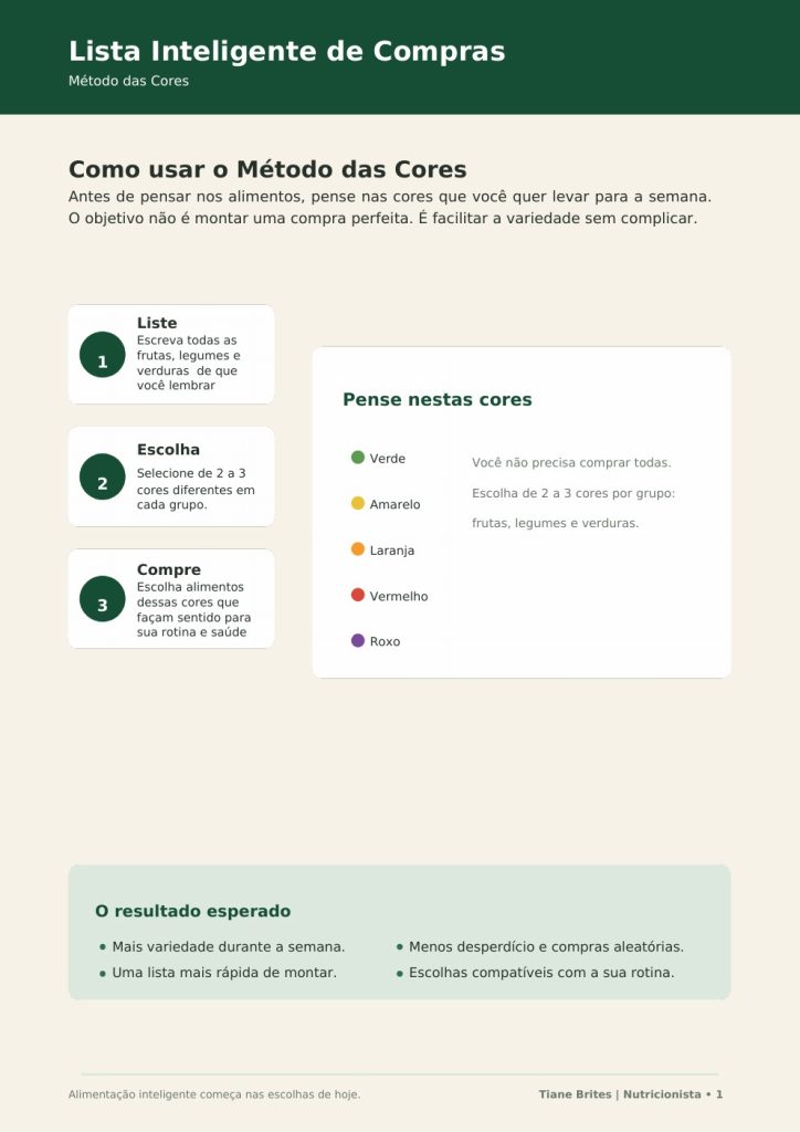 Capa do material Método das Cores: lista inteligente de compras