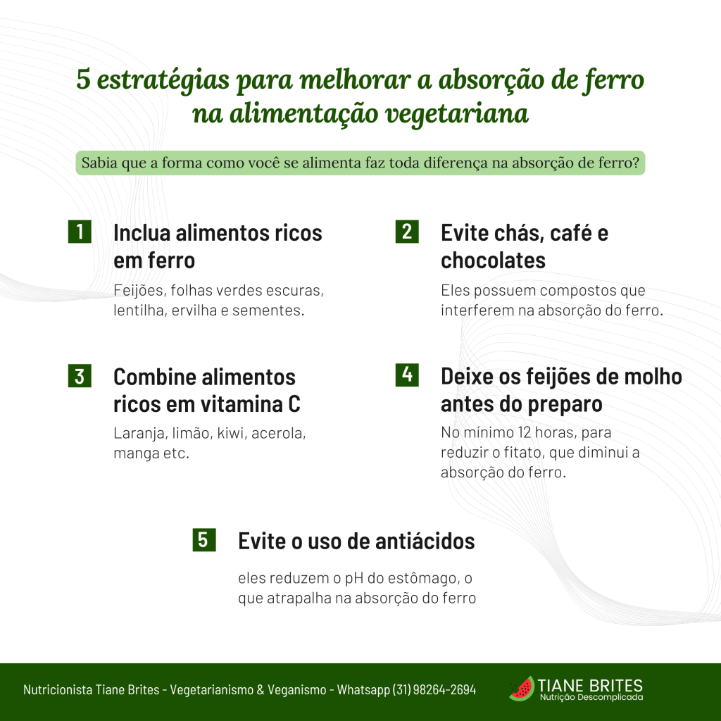 Capa do material 5 estratégias para melhorar a absorção de ferro