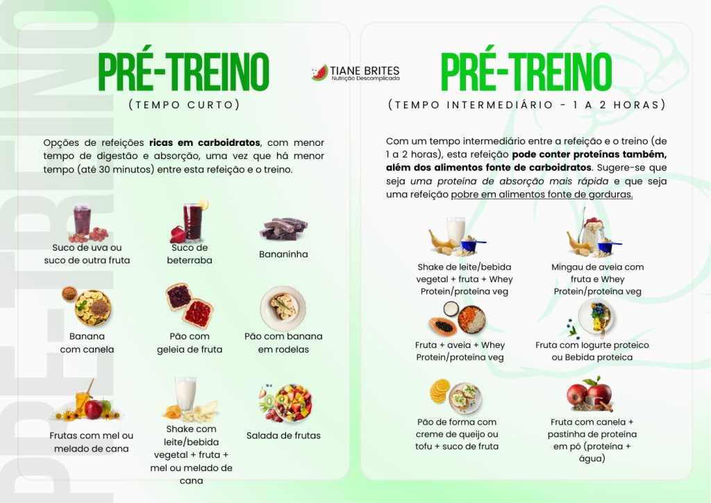Capa do material Guia vegetariano de pré e pós-treino